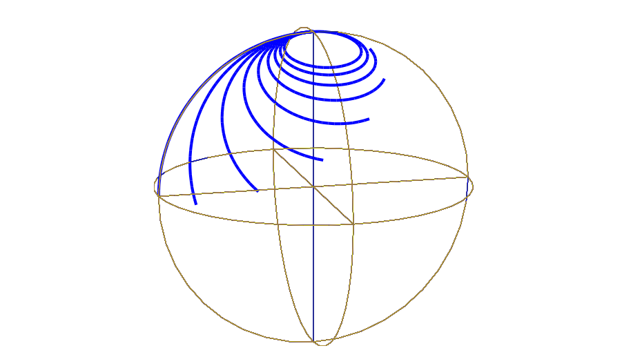 ../../../_images/Fig_Harware_NMR_espiral_bloch_2.png
