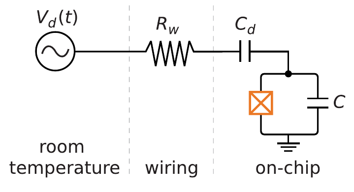 ../../../_images/Fig_scq_qubit_acoplado_a_fuente.png