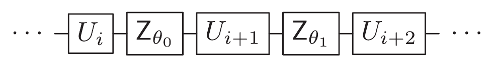 ../../../_images/Fig_scq_vZ_gate_sequence_1.png