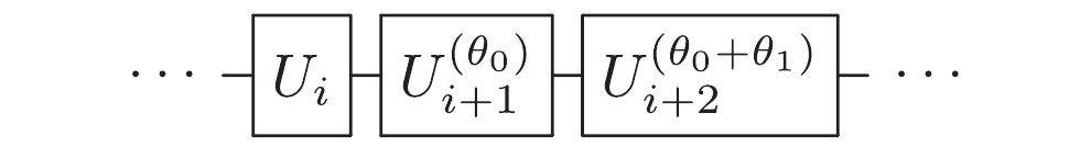 ../../../_images/Fig_scq_vZ_gate_sequence_2.png